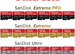 SanDisk Ultra Extreme Pro micro SD Speicherkarte 32GB, 64GB, 128GB, 256GB, 512GB ab 12,80€ inkl. Versand!
