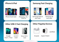 Anker iPhone/Samsung Nano 20W PIQ 3.0 Ladegerät PowerPort III USB-C Netzteil für 19,99€ inkl. Versand!