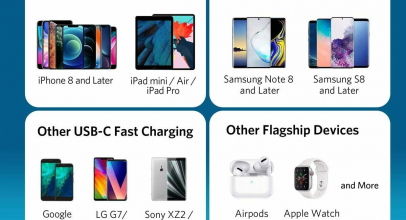 Anker iPhone/Samsung Nano 20W PIQ 3.0 Ladegerät PowerPort III USB-C Netzteil für 19,99€ inkl. Versand!