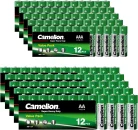 Batterien AA, 60 x AA + 60 x AAA Batterien Camelion Heavy Duty Batteries für 20,90€ inkl. Versand!